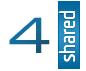 4Shared